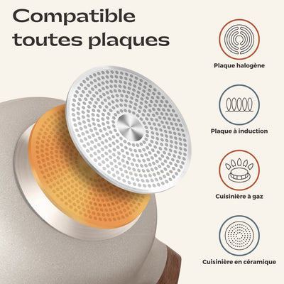 Casserole Divisée - Fylal®